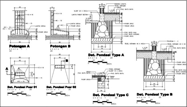 Gambar Struktur Detail Pondasi Rumah