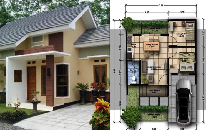 Desain Rumah Minimalis Beserta Ukurannya
