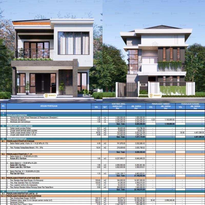 Jasa Desain Rumah dan RAB Lengkap Dinasti Arsitek Studio