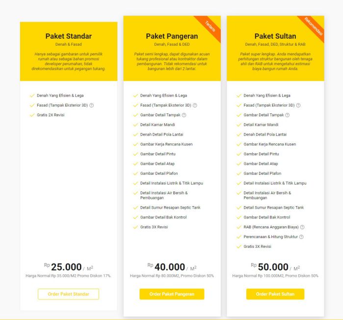 paket daftar harga jasa arsitek rumah murah di jakarta