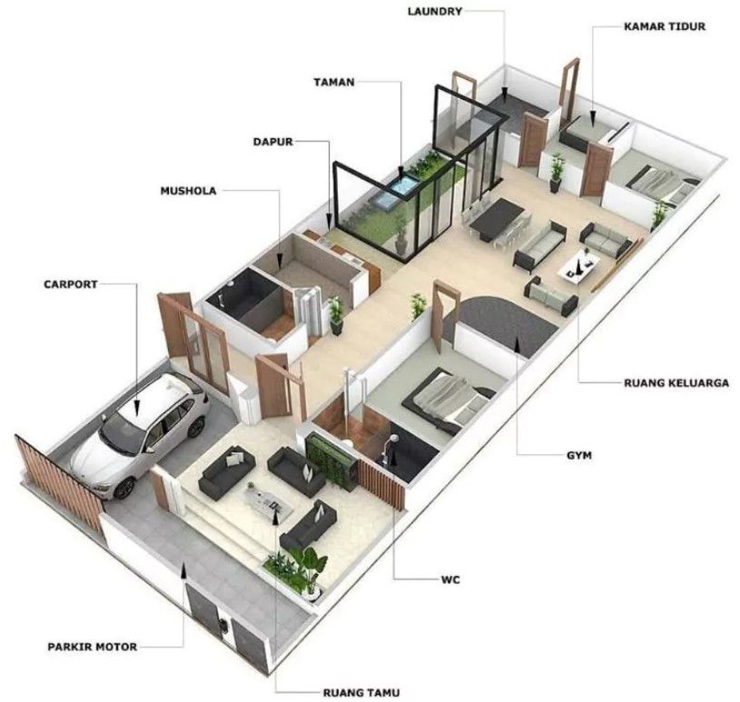 model denah rumah 6x9 dengan garasi