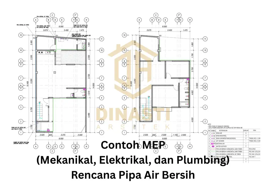 fungsi gambar kerja MEP Mekanikal, Elektrikal, dan Plumbing